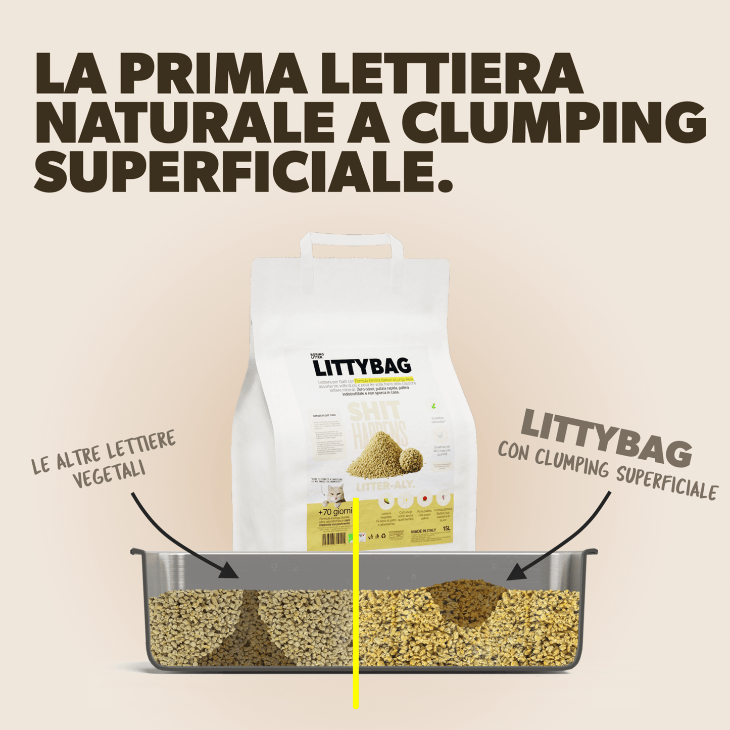 LittyBag - La Prima Sabbietta Naturale a Clumping Superficiale