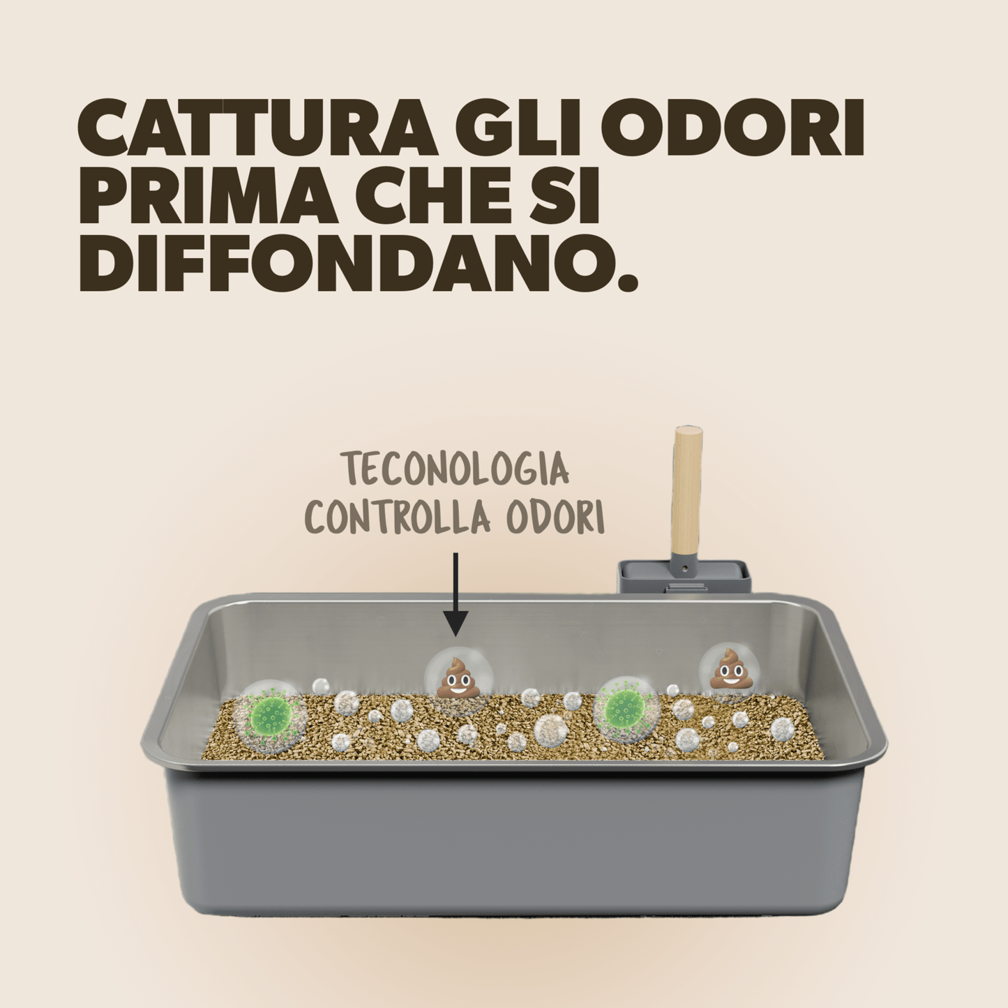 LittyBag - La Prima Sabbietta Naturale a Clumping Superficiale