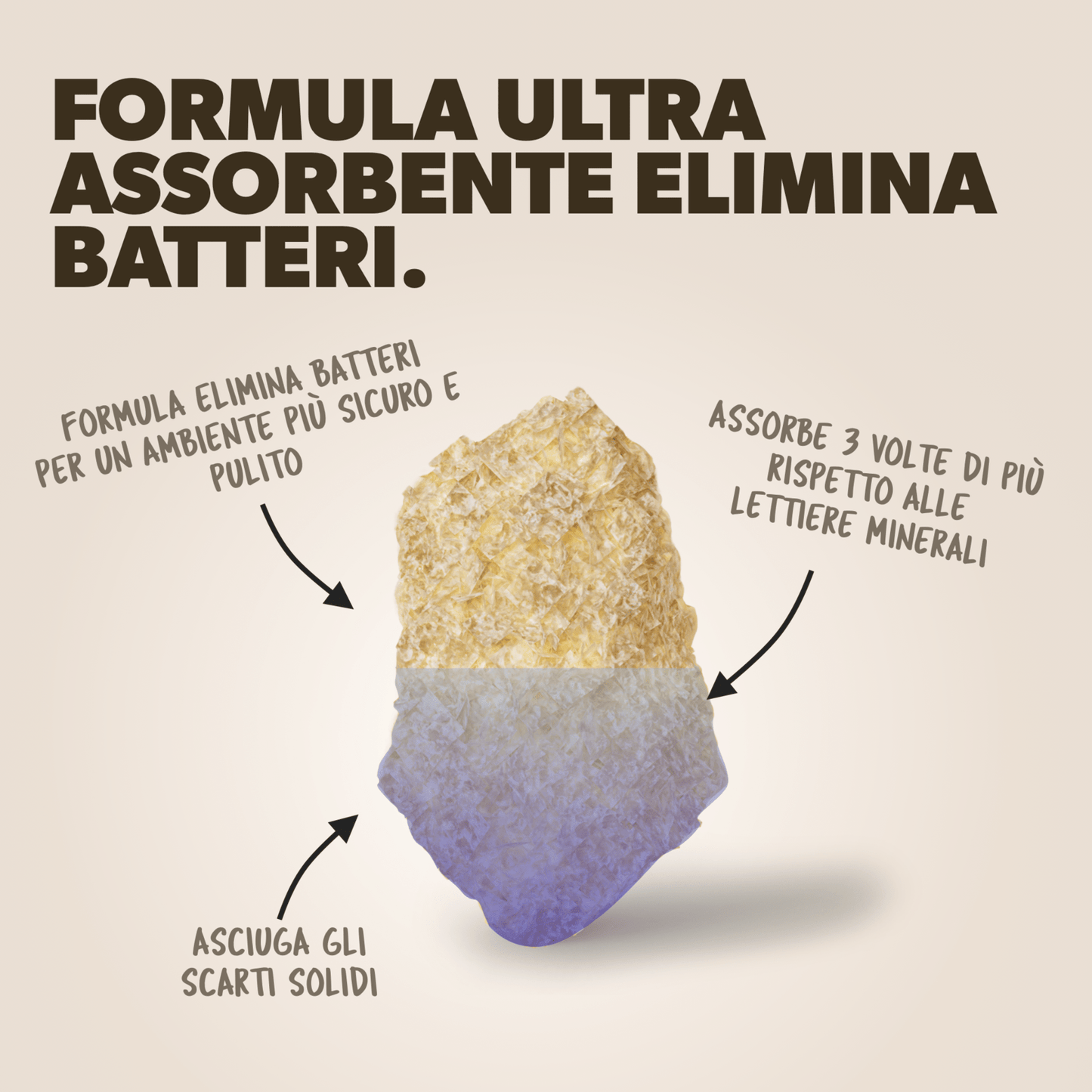 LittyBag - La Prima Sabbietta Naturale a Clumping Superficiale