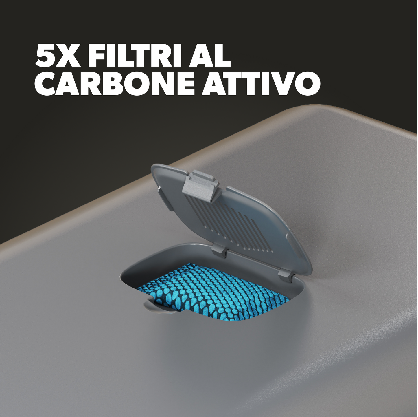 5x Filtri al Carbone Attivo (30 Giorni Per Filtro)